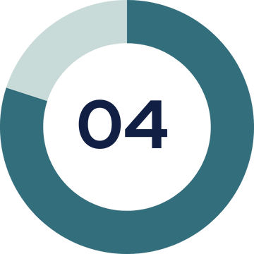 Step 4 Progress Chart Graph